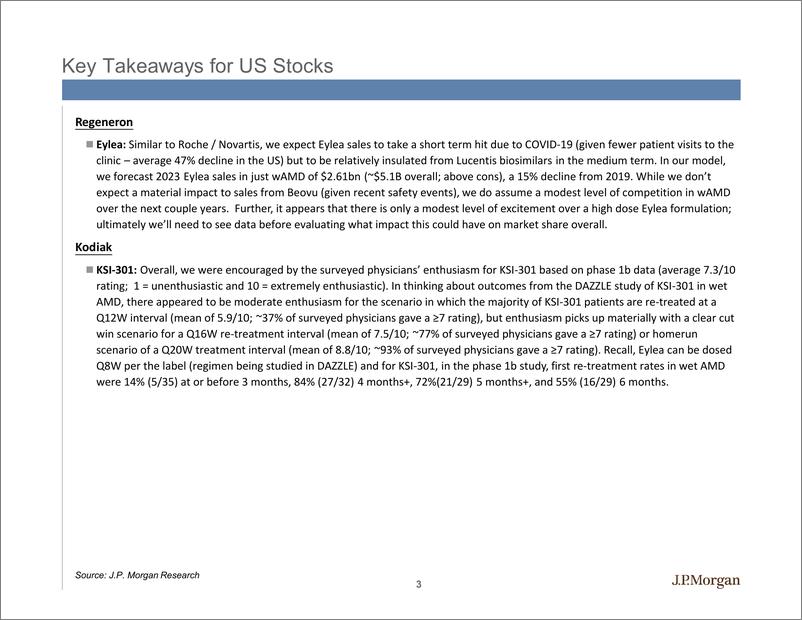 《J.P. 摩根-全球-生物制药业-全球生物制药：2020年美国眼科调查-2020.4.15-44页》 - 第4页预览图