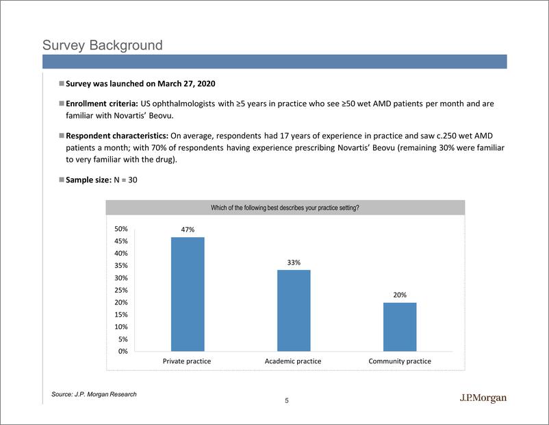 《J.P. 摩根-全球-生物制药业-全球生物制药：2020年美国眼科调查-2020.4.15-44页》 - 第6页预览图