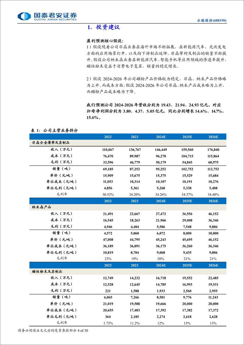 《云路股份(688190)首次覆盖报告：云开路长，拾阶而上-240924-国泰君安-30页》 - 第4页预览图