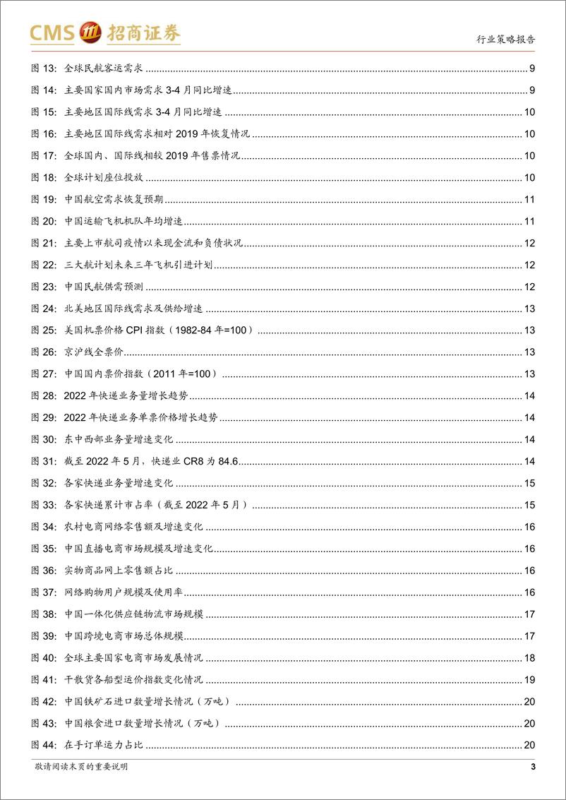 《交通运输行业2022年中期策略报告：复苏进行时，开启新篇章-20220627-招商证券-29页》 - 第4页预览图