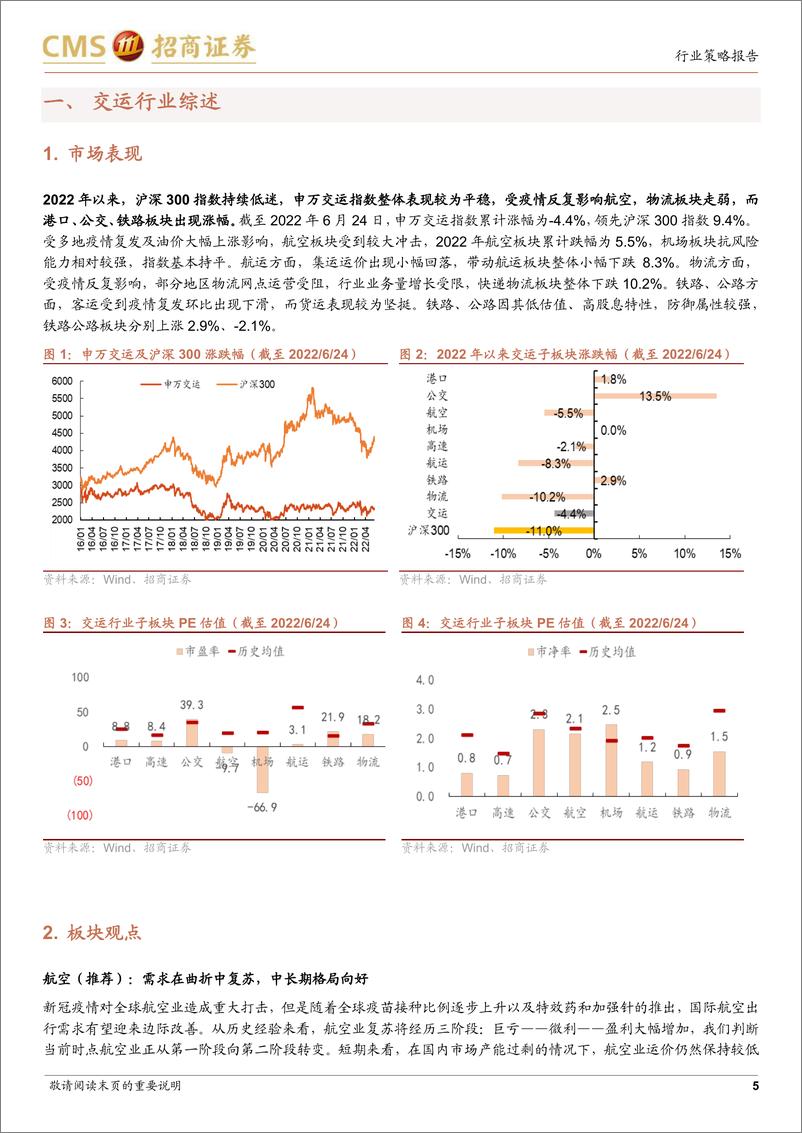 《交通运输行业2022年中期策略报告：复苏进行时，开启新篇章-20220627-招商证券-29页》 - 第6页预览图