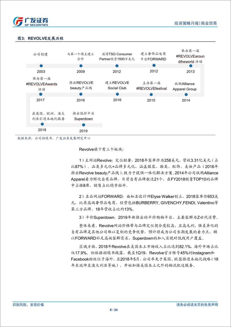 《商业贸易行业海外巡礼之Revolve：科技+KOL，引领时尚电商潮流-20190801-广发证券-24页》 - 第7页预览图