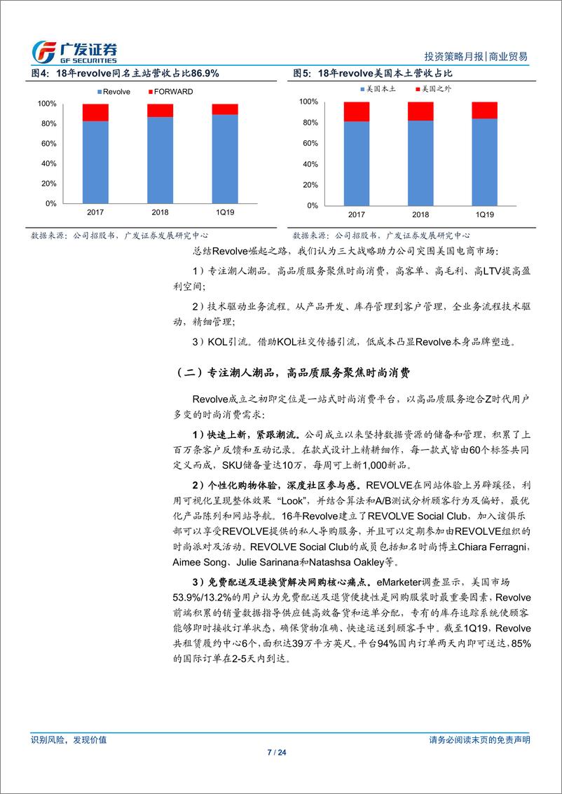 《商业贸易行业海外巡礼之Revolve：科技+KOL，引领时尚电商潮流-20190801-广发证券-24页》 - 第8页预览图