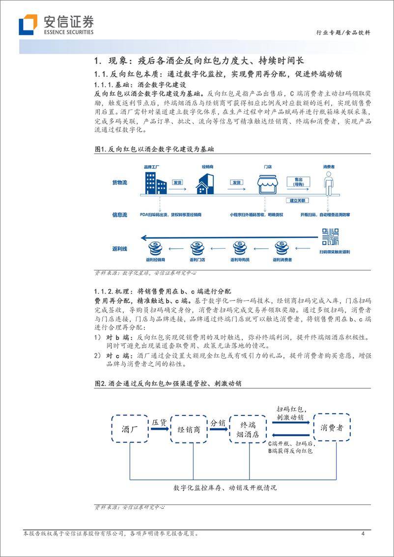 《食品饮料行业专题：白酒反向红包该如何破局-20230813-安信证券-18页》 - 第5页预览图