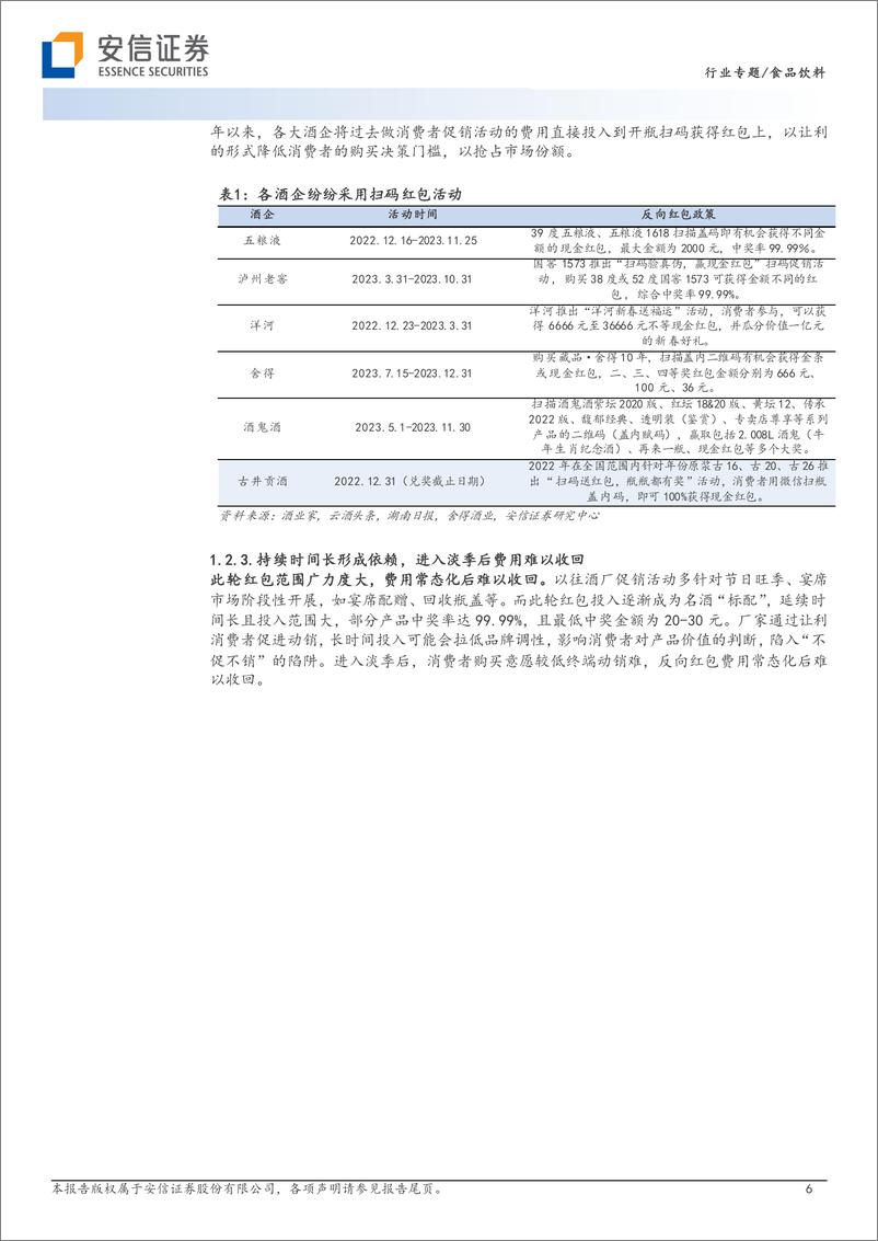 《食品饮料行业专题：白酒反向红包该如何破局-20230813-安信证券-18页》 - 第7页预览图