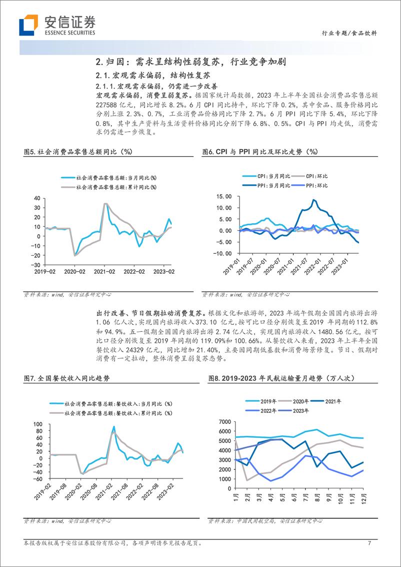 《食品饮料行业专题：白酒反向红包该如何破局-20230813-安信证券-18页》 - 第8页预览图