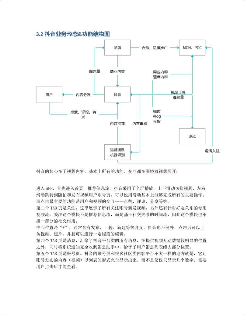 《对标抖音？看yoo视频如何打造独特差异点》 - 第6页预览图