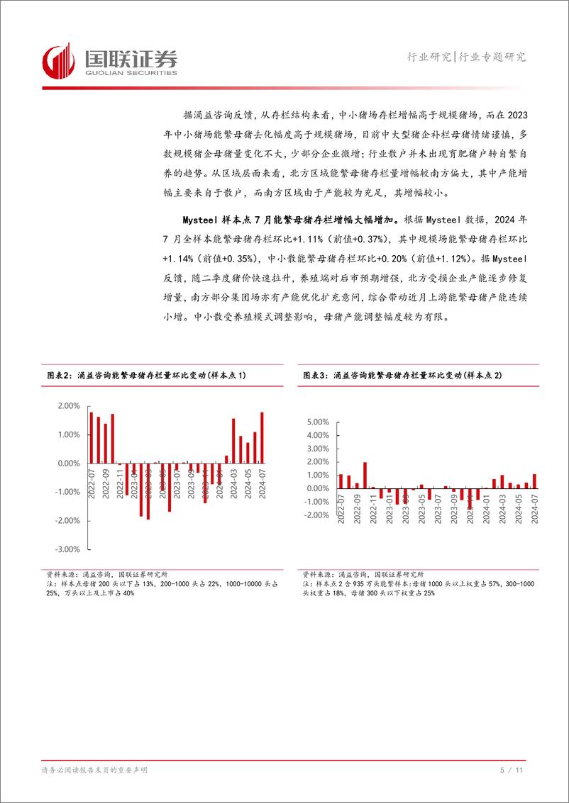 《农林牧渔行业专题研究：如何看待7月生猪产能数据？-240828-国联证券-12页》 - 第6页预览图