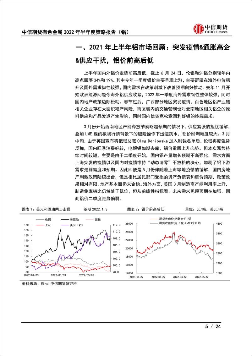 《有色金属2022年半年度策略报告（铝） ：供销大幅过剩，铝行业“凌冬将至”-20220627-中信期货-24页》 - 第6页预览图