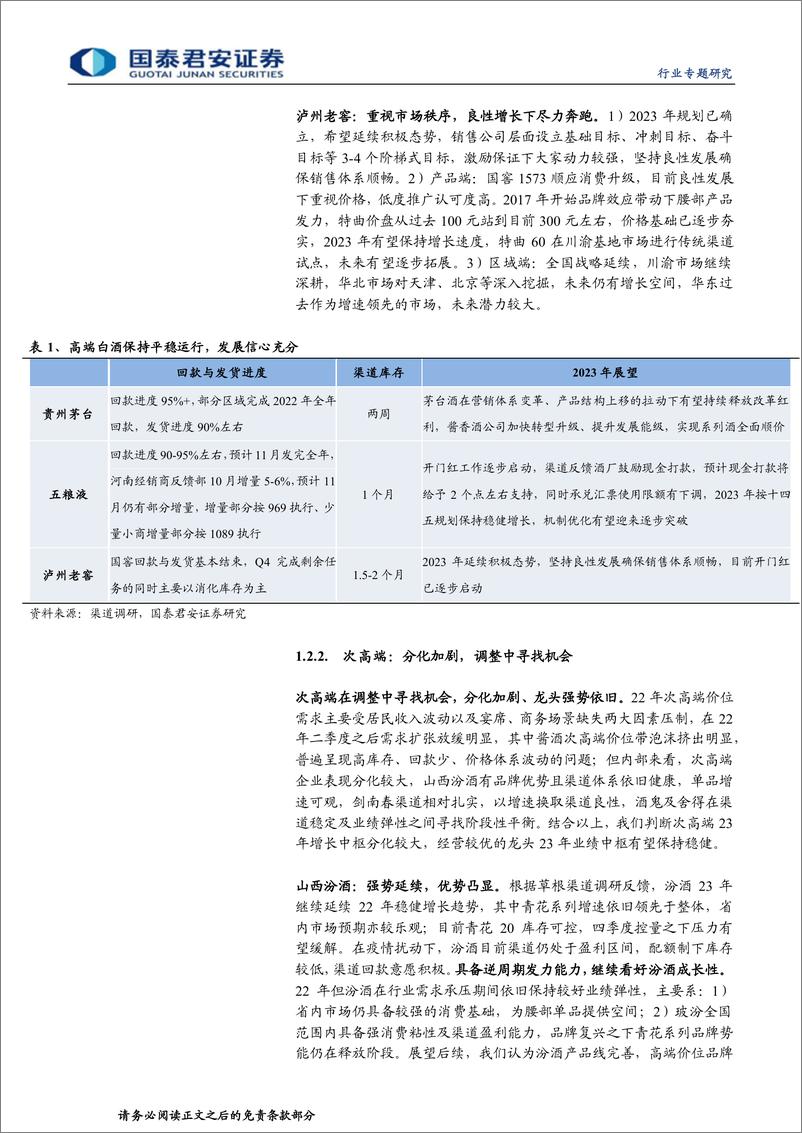 《食品饮料行业2022年糖酒会总结：相对平淡，变革前行-20221113-国泰君安-15页》 - 第6页预览图