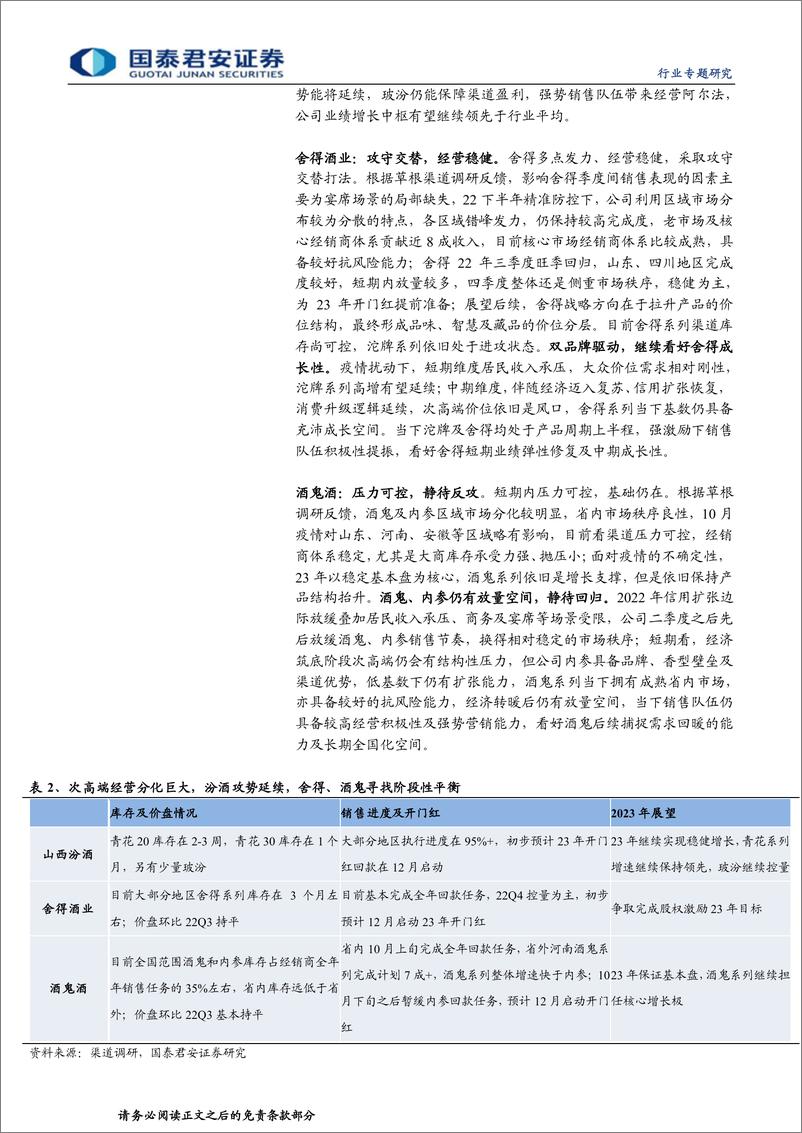 《食品饮料行业2022年糖酒会总结：相对平淡，变革前行-20221113-国泰君安-15页》 - 第7页预览图