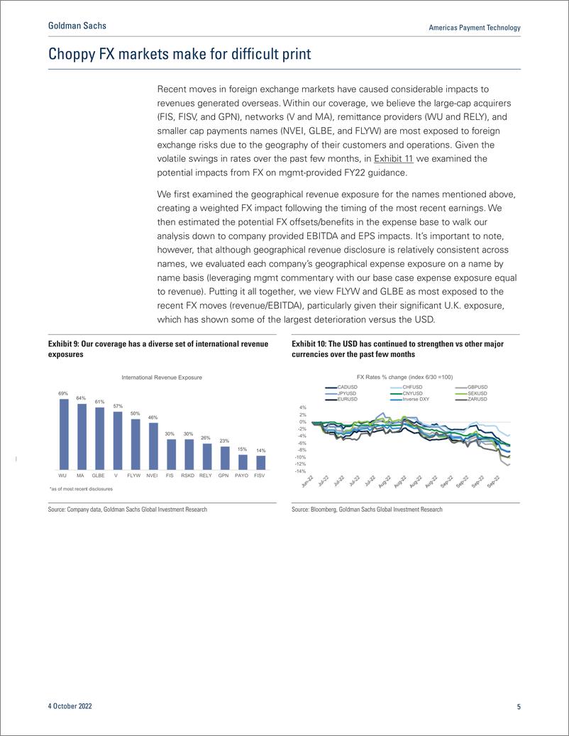 《Americas Payment Technolog 3Q22 Previe If MA are underperforming the market, is anywhere in fintech saf(1)》 - 第6页预览图