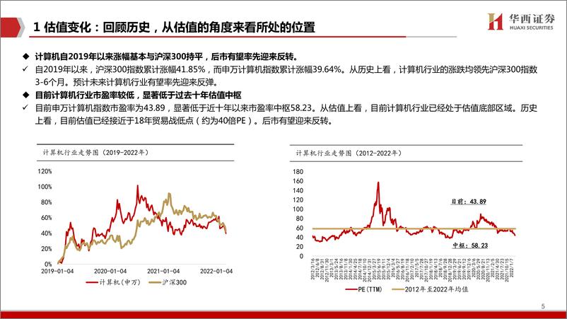 《计算机行业：龙头已到价值配置区间-20220314-华西证券-21页》 - 第7页预览图