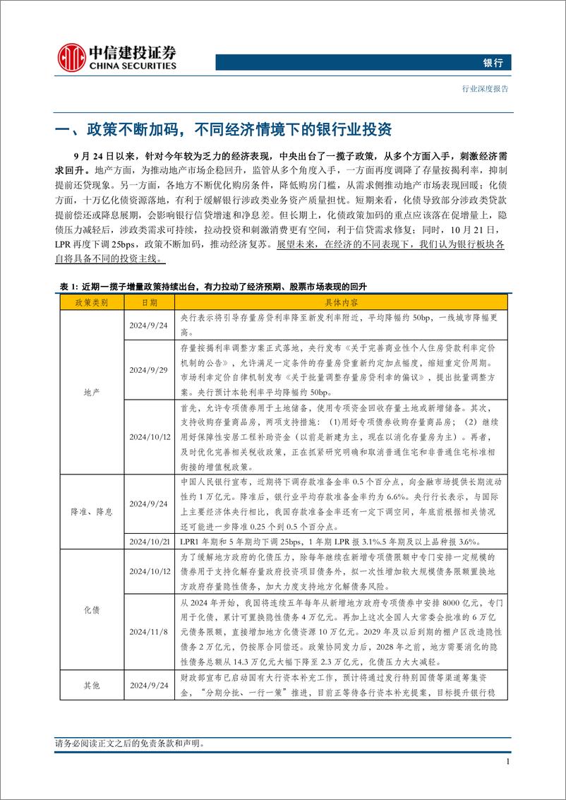 《银行业深度·2025年投资策略报告：政策加码，复苏渐近，不同情景下的银行投资主线-241122-中信建投-31页》 - 第3页预览图