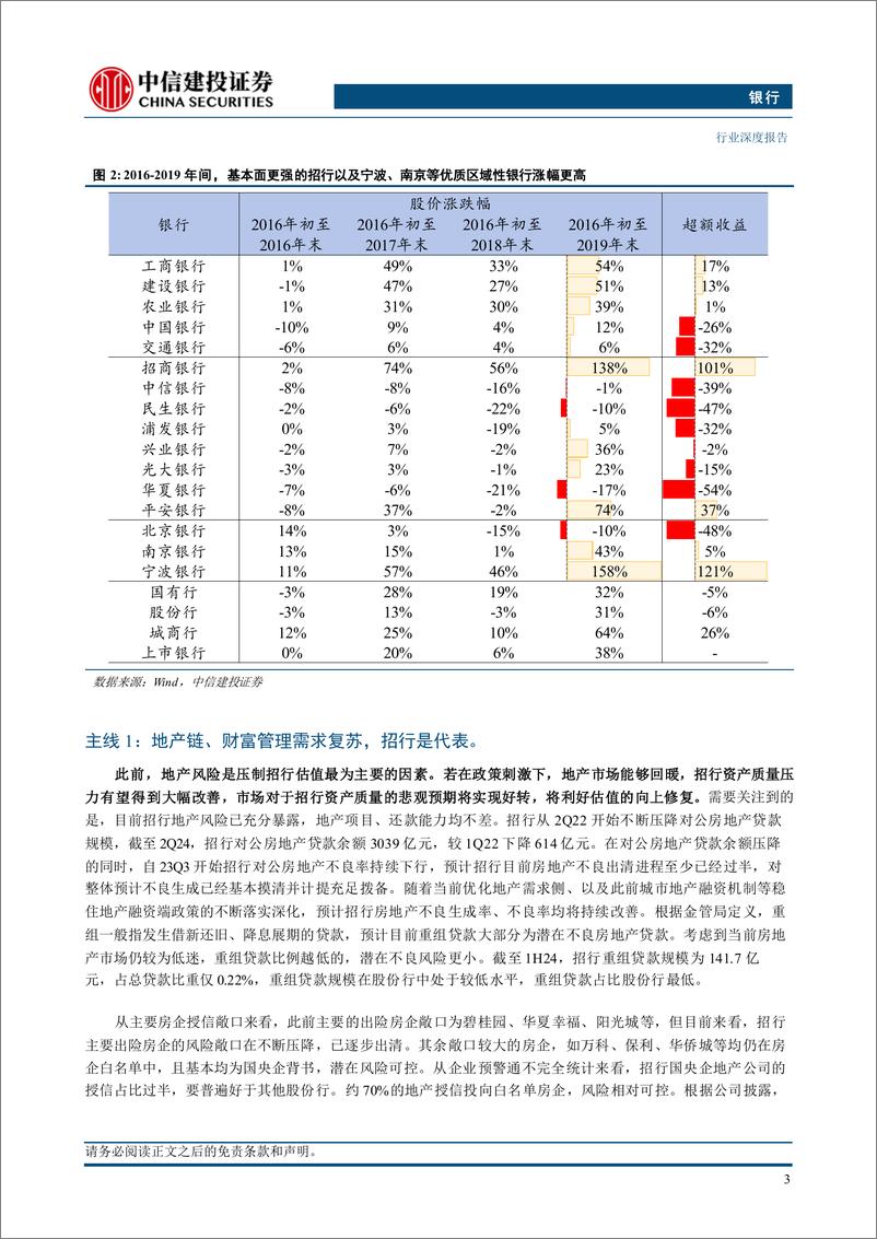 《银行业深度·2025年投资策略报告：政策加码，复苏渐近，不同情景下的银行投资主线-241122-中信建投-31页》 - 第5页预览图