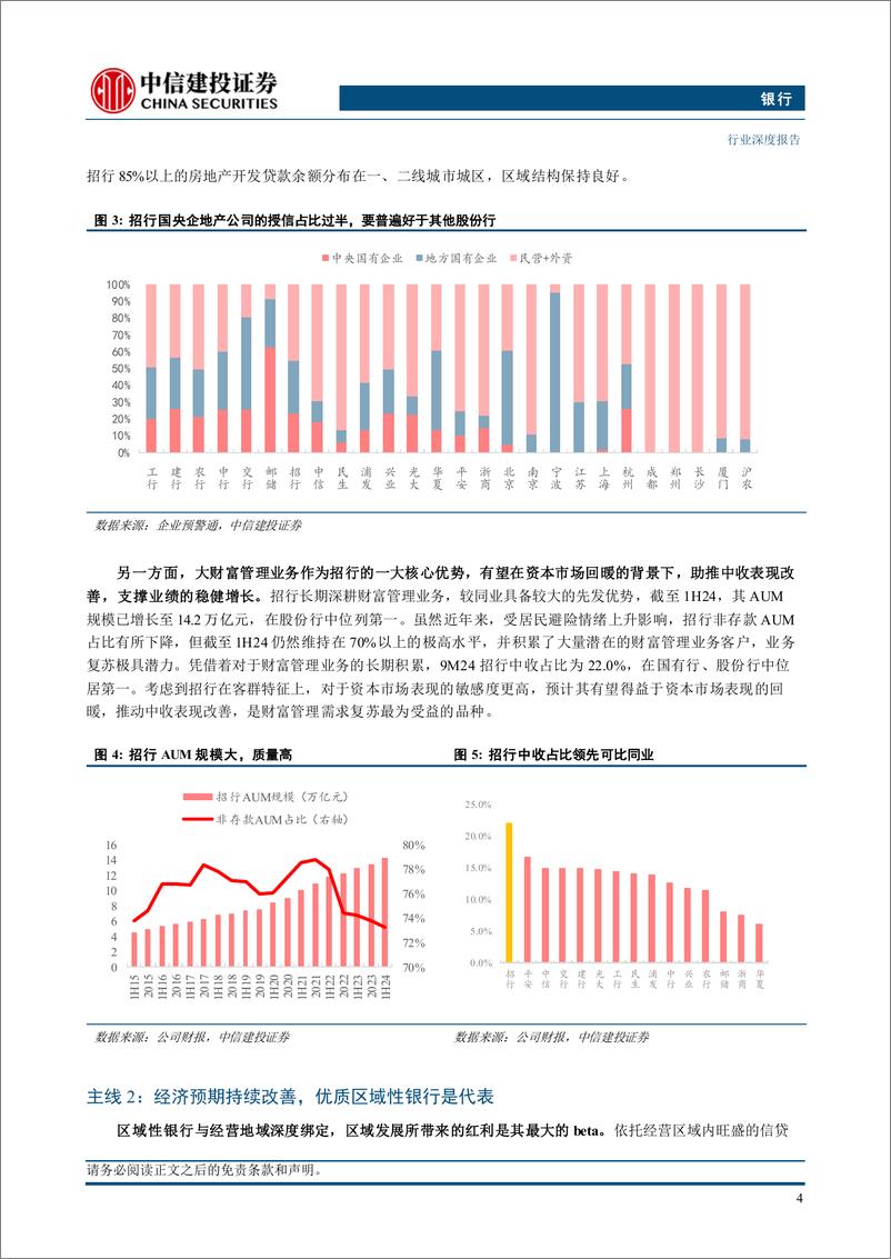 《银行业深度·2025年投资策略报告：政策加码，复苏渐近，不同情景下的银行投资主线-241122-中信建投-31页》 - 第6页预览图