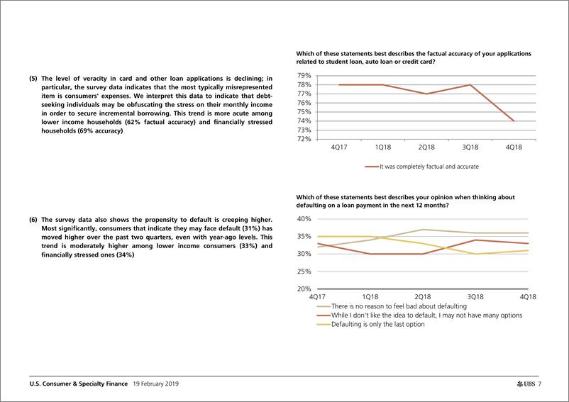 《瑞银-美股-金融业-第4季度对消费者借贷行为的调查显示：趋势喜忧参半，情况稳定，但一些压力变得更加明显-2019.2.19-48页》 - 第8页预览图