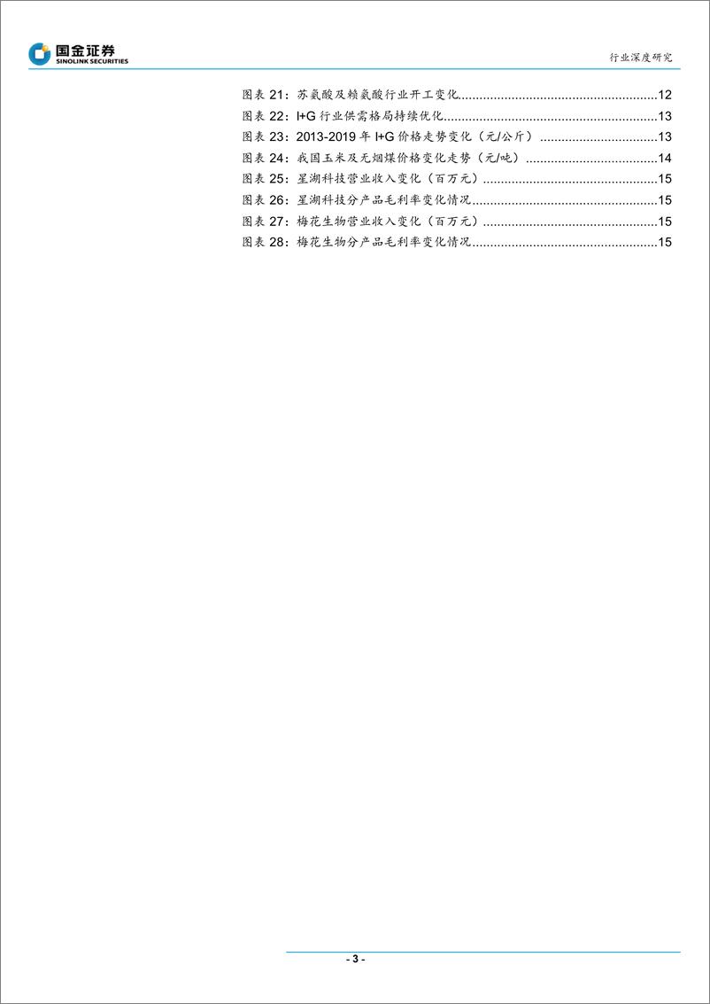 《基础化工行业：I+G行业供需格局向好，产品发展有望持续-20190410-国金证券-18页》 - 第4页预览图