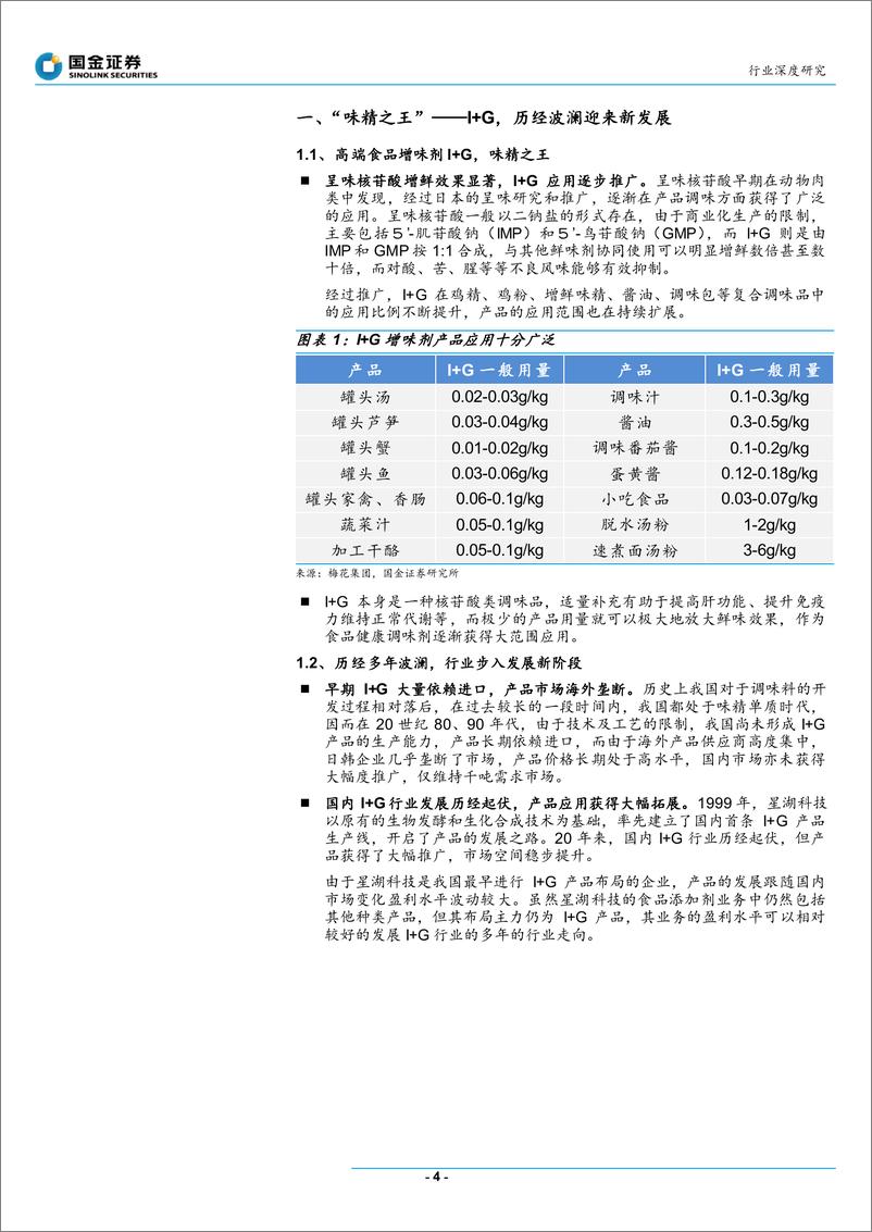 《基础化工行业：I+G行业供需格局向好，产品发展有望持续-20190410-国金证券-18页》 - 第5页预览图