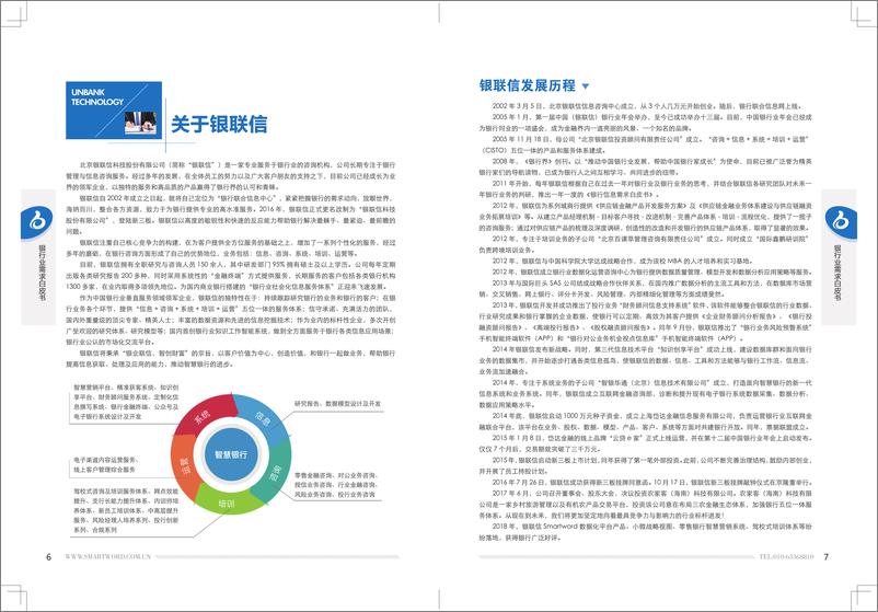 《北京银联信-2019银行业需求白皮书-2019.1-45页》 - 第5页预览图