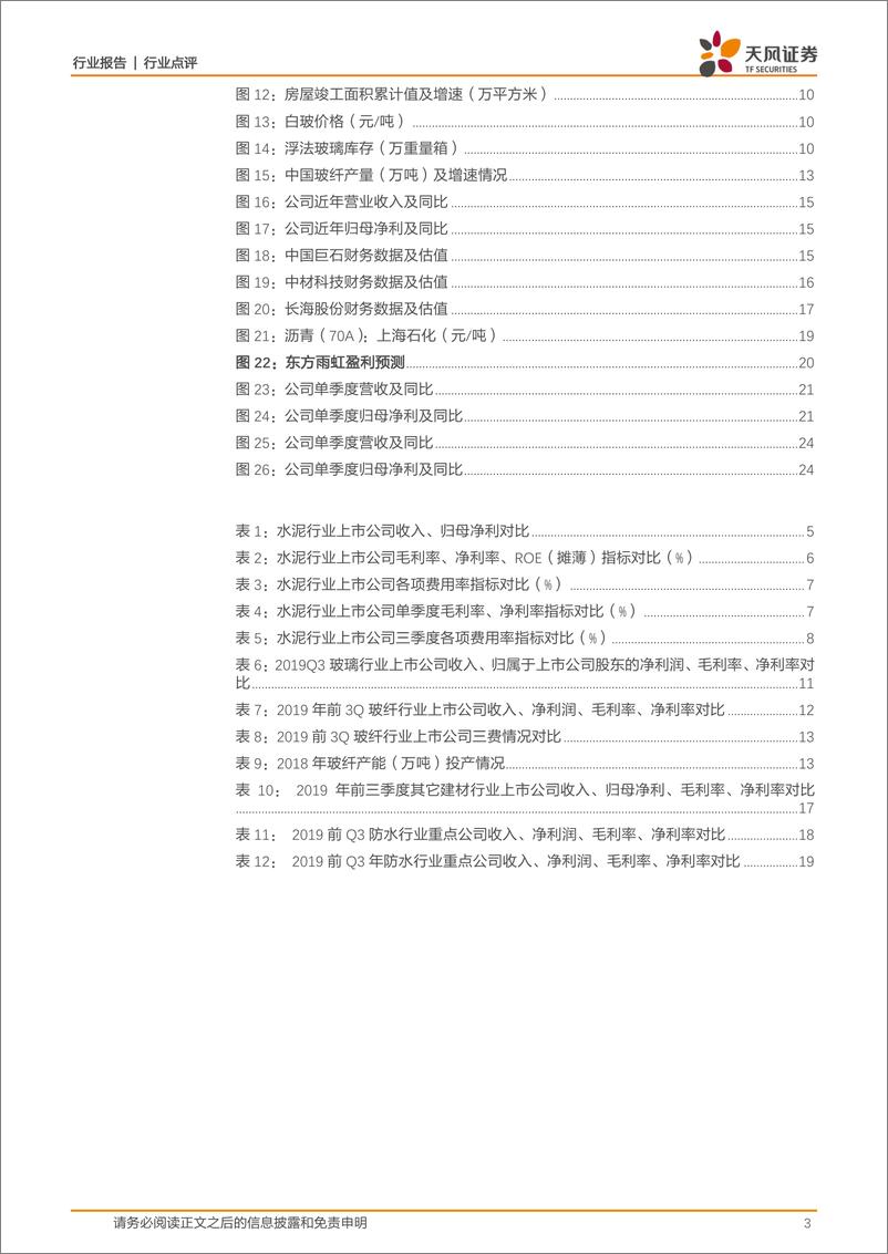 《建筑材料行业2019年三季报综述：水泥业绩一枝独秀，关注部分绩优标的-20191104-天风证券-26页》 - 第4页预览图