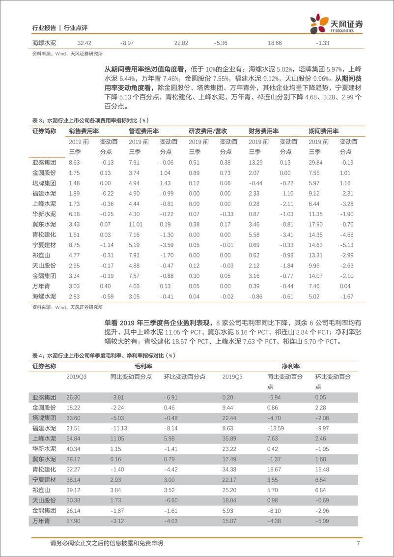 《建筑材料行业2019年三季报综述：水泥业绩一枝独秀，关注部分绩优标的-20191104-天风证券-26页》 - 第8页预览图