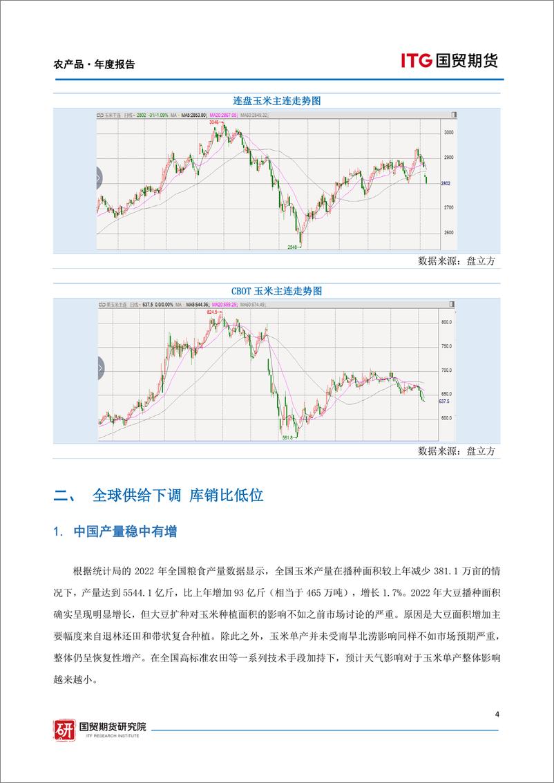 《农产品·年度报告：替代谷物新格局，供需结构仍偏紧-20221220-国贸期货-17页》 - 第5页预览图