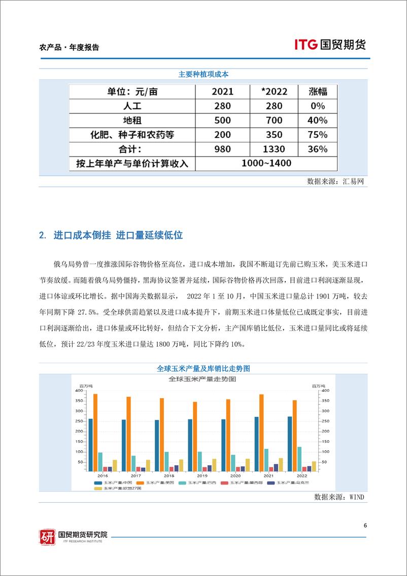 《农产品·年度报告：替代谷物新格局，供需结构仍偏紧-20221220-国贸期货-17页》 - 第7页预览图