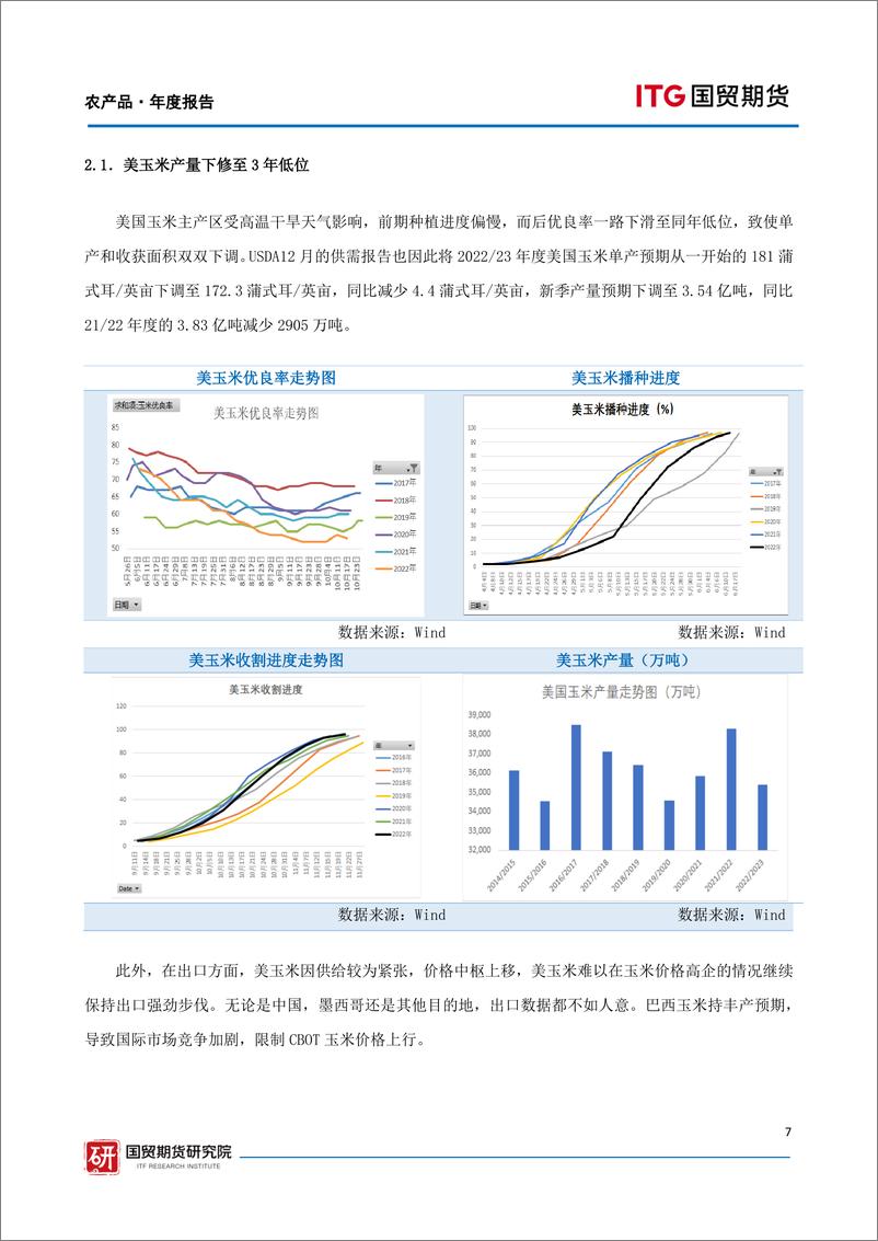 《农产品·年度报告：替代谷物新格局，供需结构仍偏紧-20221220-国贸期货-17页》 - 第8页预览图