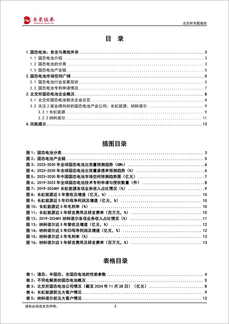 《北交所专题报告：固态电池，未来储能新星-241129-东莞证券-14页》 - 第2页预览图