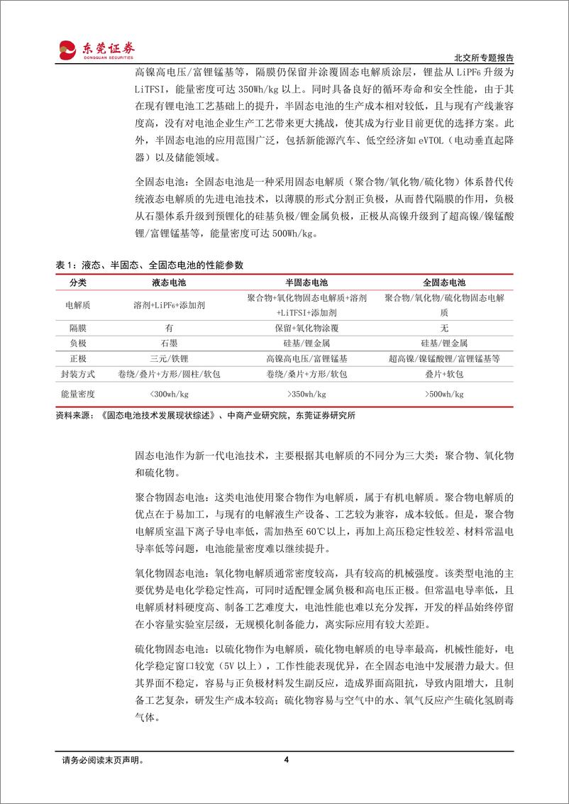 《北交所专题报告：固态电池，未来储能新星-241129-东莞证券-14页》 - 第4页预览图