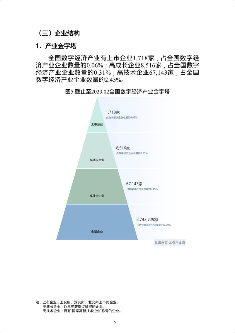 《2023中国数字经济产业分析报告-28页》 - 第8页预览图