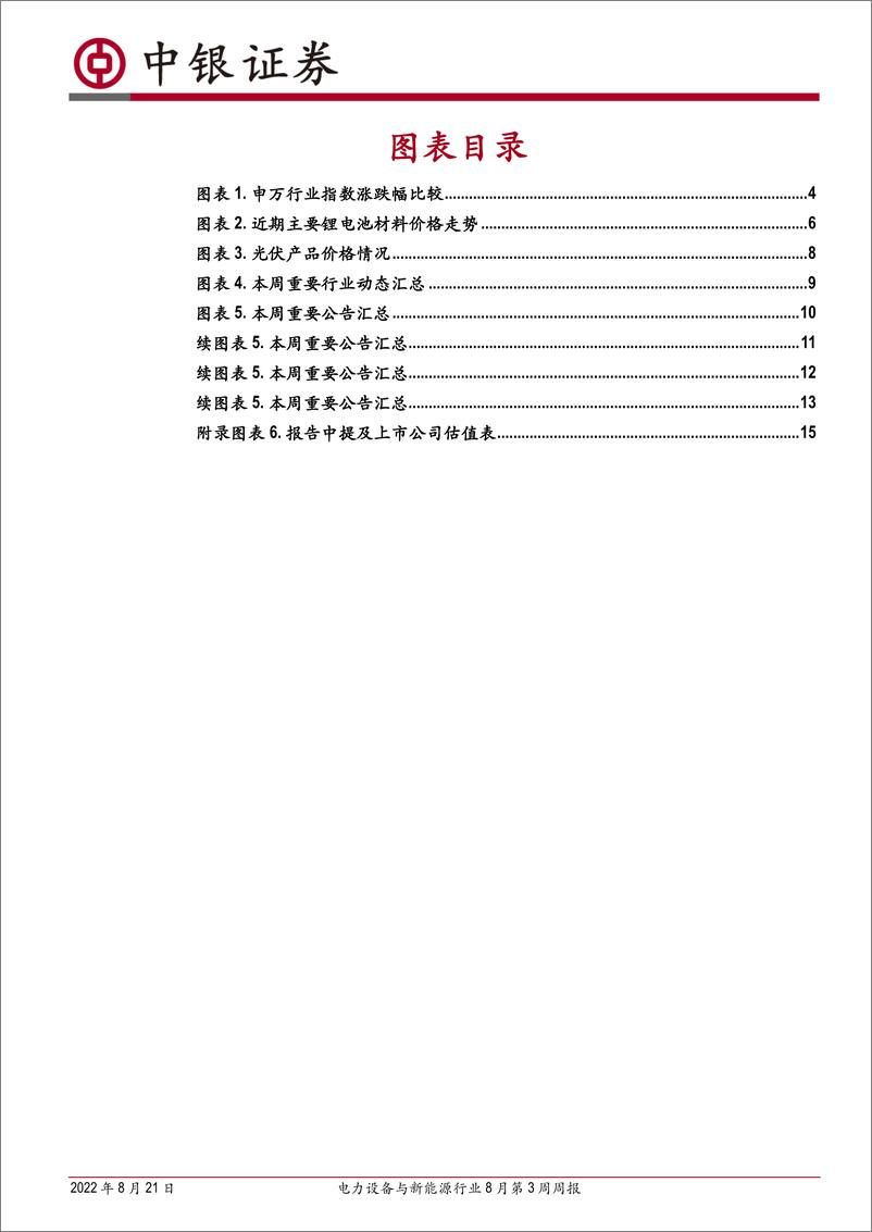 《电力设备与新能源行业8月第3周周报：通威中标3GW组件，能源局推进乡村风电开发》 - 第3页预览图