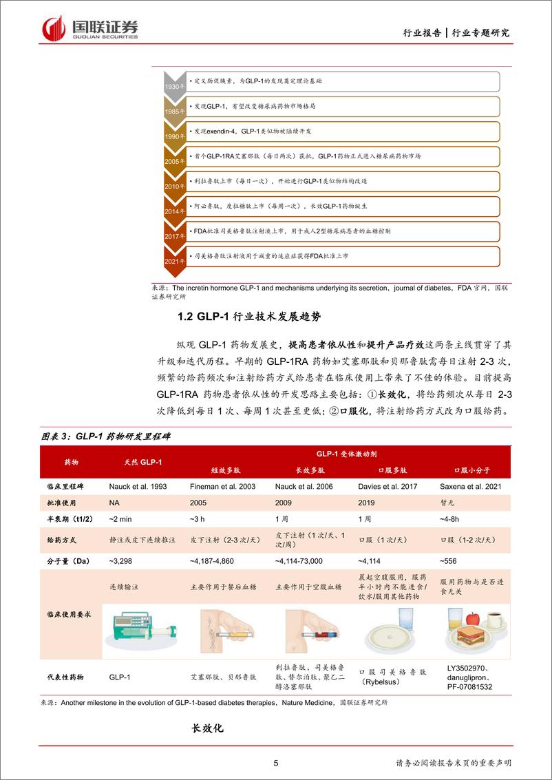 《医药生物行业：降糖减肥双线开花，GL1RA开启成长新周期-20230621-国联证券-26页》 - 第6页预览图