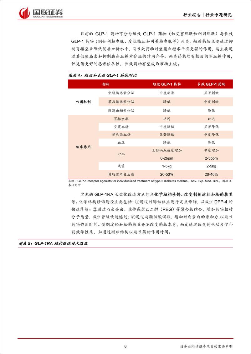 《医药生物行业：降糖减肥双线开花，GL1RA开启成长新周期-20230621-国联证券-26页》 - 第7页预览图