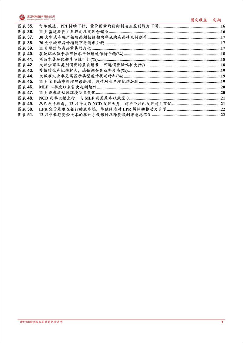 《11月宏观经济数据回顾与分析：工业生产放缓，投资支撑减弱-20221229-东亚前海证券-25页》 - 第4页预览图