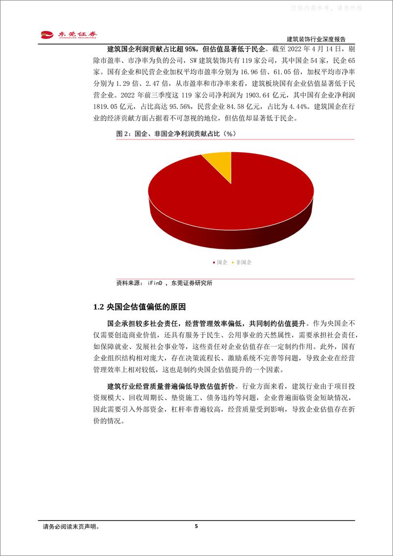 《东莞证券-建筑装饰行业深度报告：新一轮国企改革蓄势待发，把握“中特估”背景下的建筑央国企估值重塑机遇-230427》 - 第5页预览图