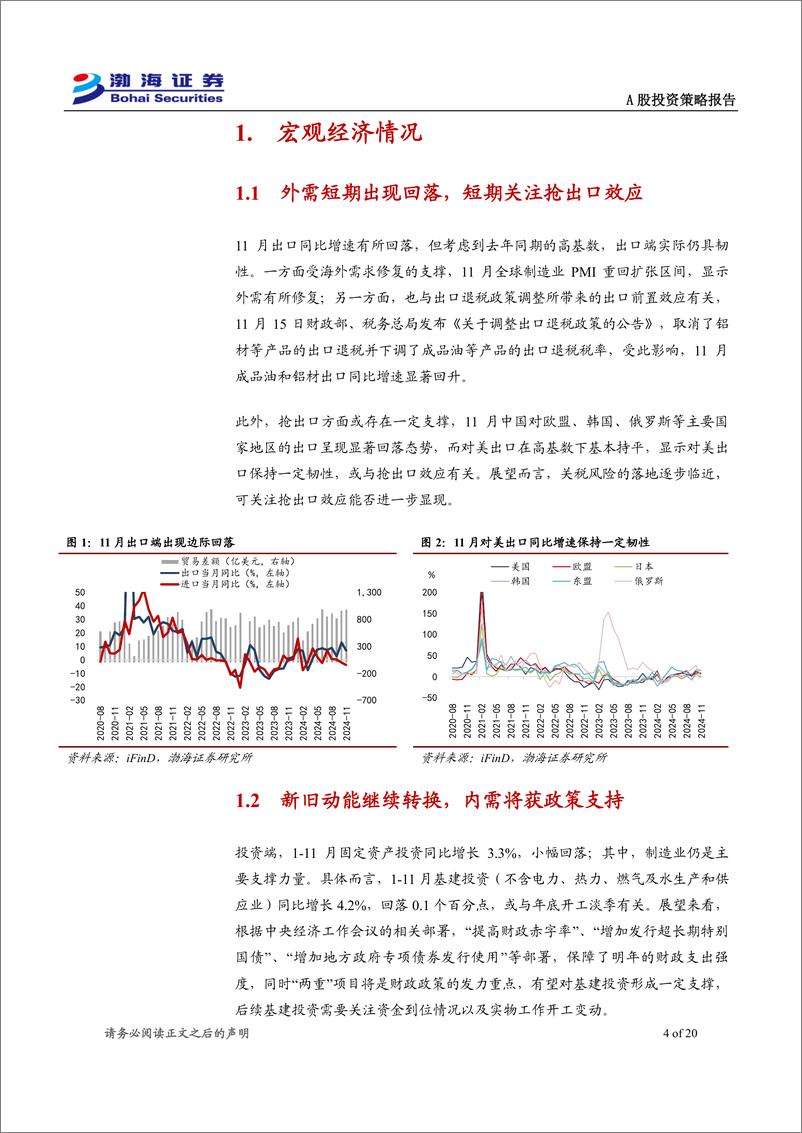 《A股市场2025年1月投资策略报告：政策基调进一步明确，后续关注具体落地情况-241226-渤海证券-20页》 - 第4页预览图