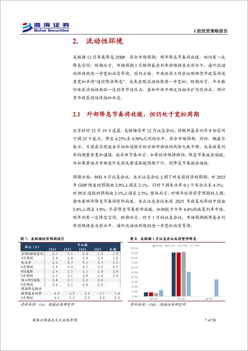 《A股市场2025年1月投资策略报告：政策基调进一步明确，后续关注具体落地情况-241226-渤海证券-20页》 - 第7页预览图