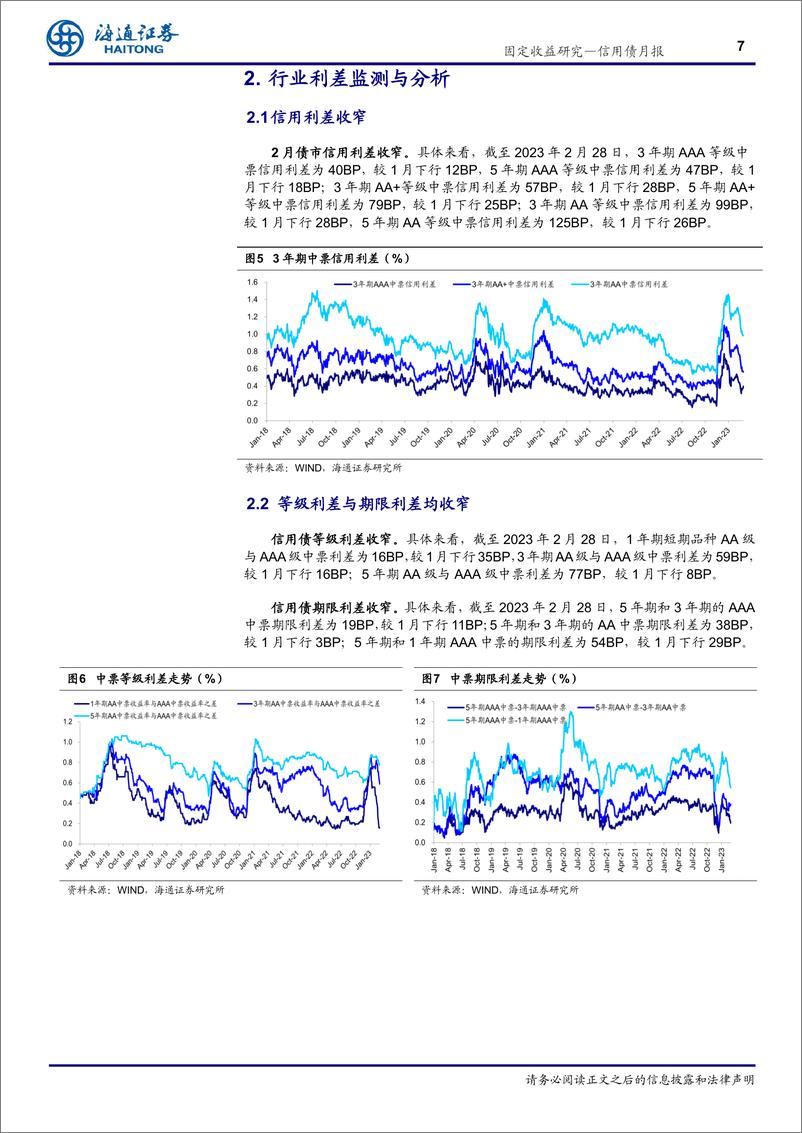 《信用债月报：城投公司“退平台”分析-20230305-海通证券-20页》 - 第8页预览图