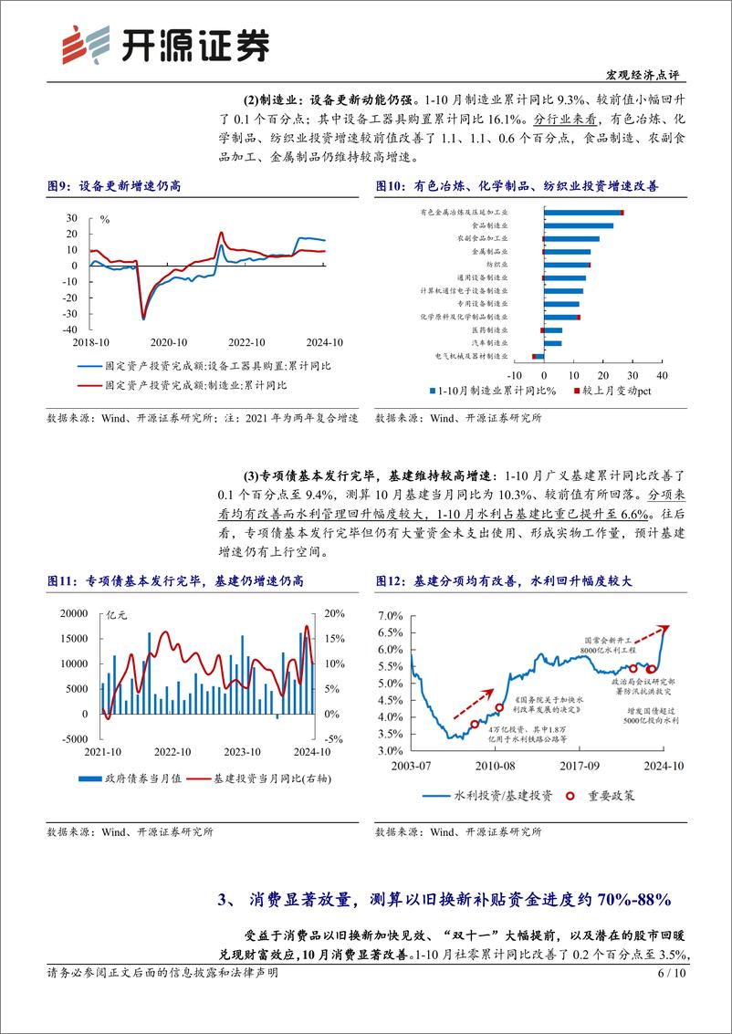 《兼评10月经济数据：政策转向后的首考-241116-开源证券-10页》 - 第6页预览图