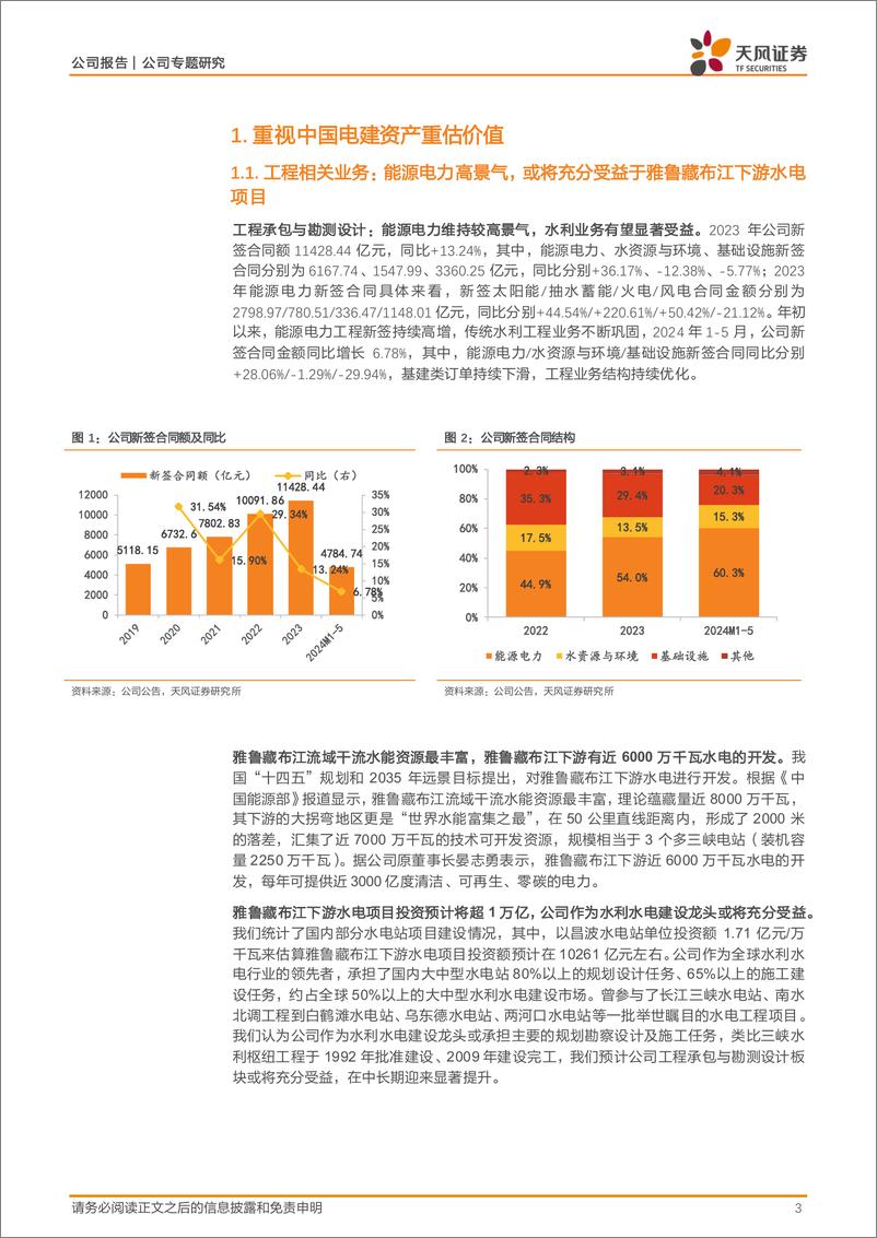 《中国电建(601669)从电站及矿看电建重估价值-240626-天风证券-11页》 - 第3页预览图