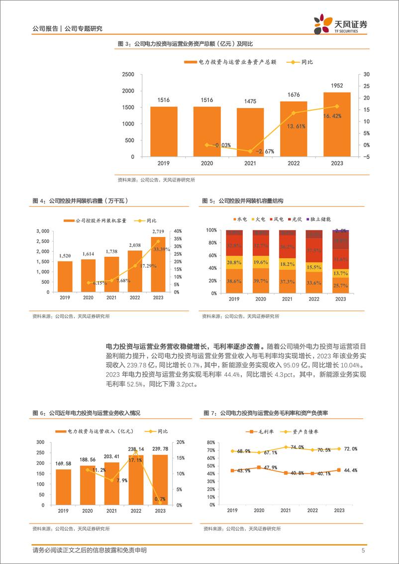 《中国电建(601669)从电站及矿看电建重估价值-240626-天风证券-11页》 - 第5页预览图