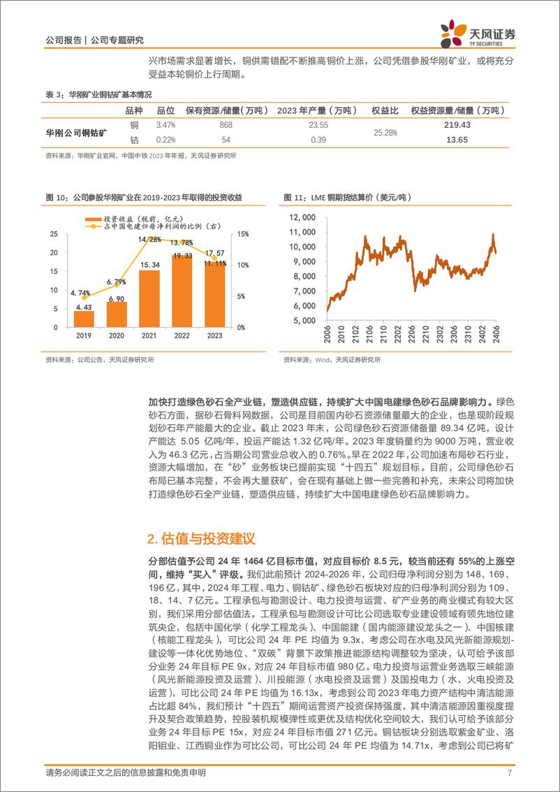 《中国电建(601669)从电站及矿看电建重估价值-240626-天风证券-11页》 - 第7页预览图