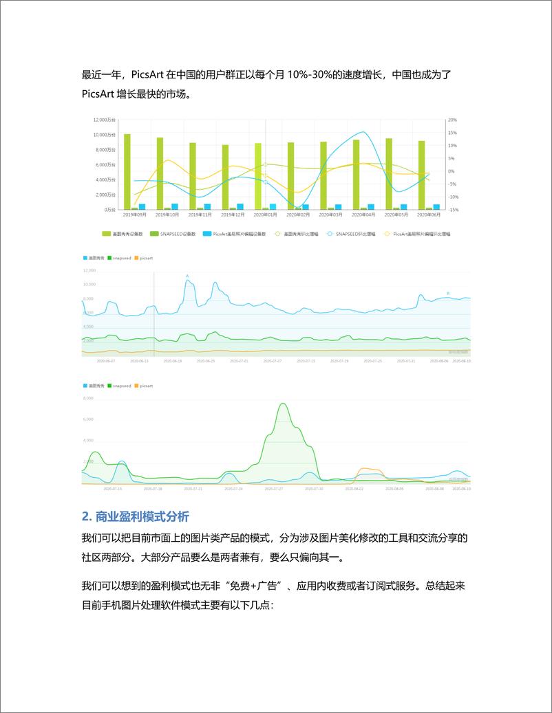 《竞品分析报告——美图秀秀 VS Snapseed VS PicsArt》 - 第2页预览图