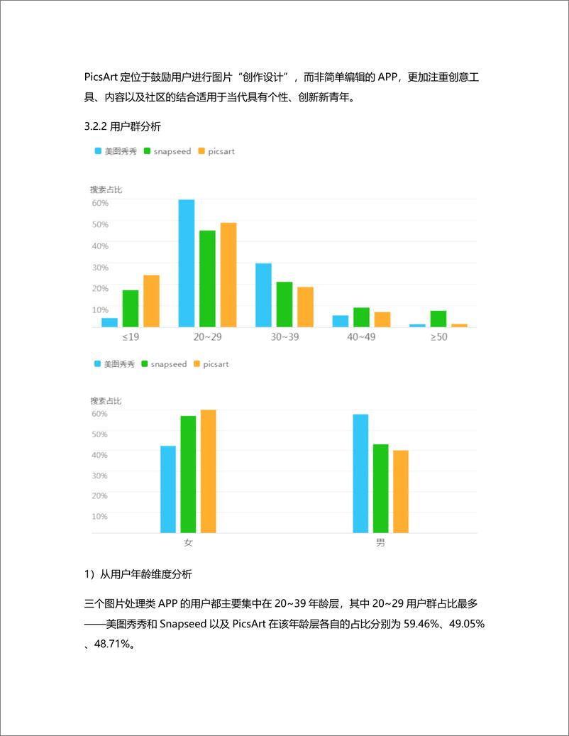 《竞品分析报告——美图秀秀 VS Snapseed VS PicsArt》 - 第5页预览图