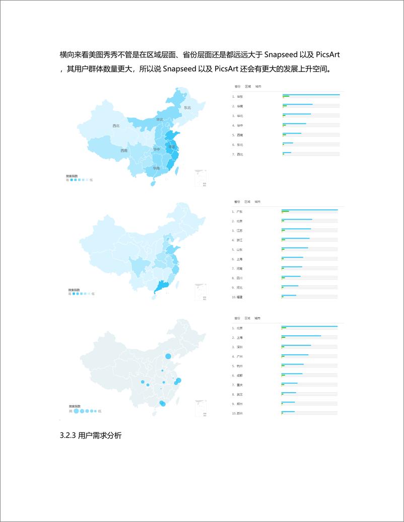 《竞品分析报告——美图秀秀 VS Snapseed VS PicsArt》 - 第7页预览图