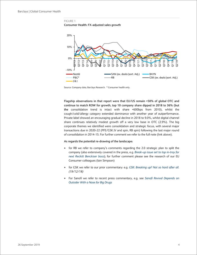 《巴克莱-全球-医疗保健行业-2019年全球消费者健康调查-2019.9.26-39页》 - 第5页预览图