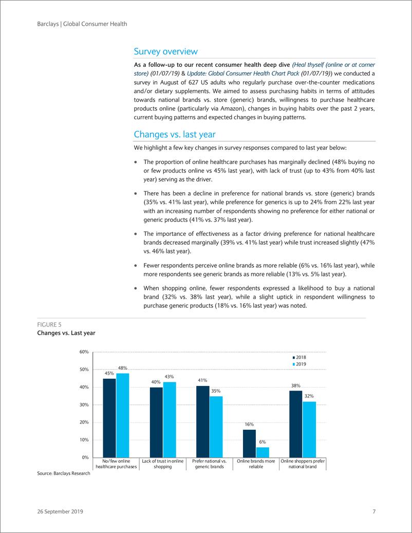 《巴克莱-全球-医疗保健行业-2019年全球消费者健康调查-2019.9.26-39页》 - 第8页预览图