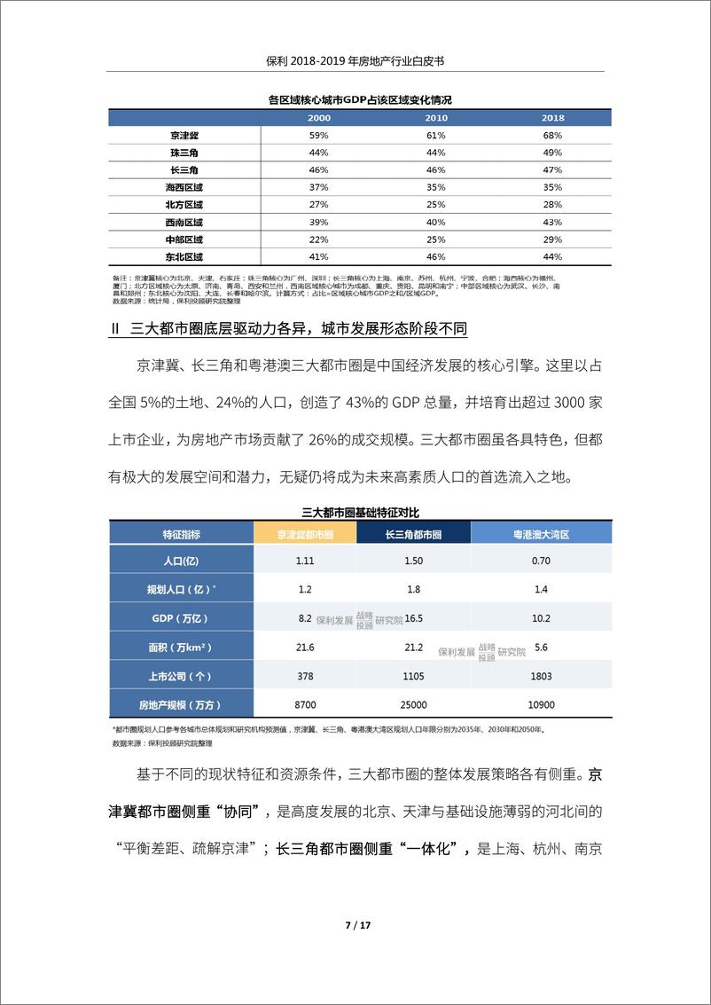 《保利-2018—2019年房地产行业白皮书-2019.3-17页》 - 第8页预览图